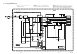 Preview for 15 page of Philips VR540/39 Service Manual