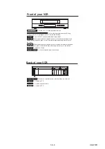 Preview for 3 page of Philips VR550/39 Service Manual