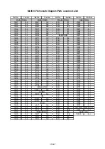 Preview for 15 page of Philips VR550/39 Service Manual