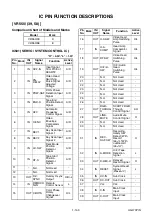 Preview for 30 page of Philips VR550/39 Service Manual