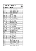 Preview for 43 page of Philips VR550/39 Service Manual