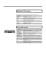 Preview for 5 page of Philips VR570/58 User Manual