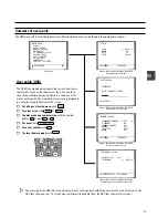 Preview for 15 page of Philips VR605A/58 Product Manual