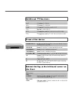 Preview for 3 page of Philips VR620/07 Manual