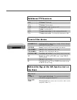 Preview for 3 page of Philips VR620/58 Product Manual