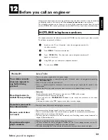 Preview for 63 page of Philips VR620/58 Product Manual