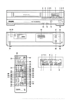 Предварительный просмотр 3 страницы Philips VR6491 Operating Instructions Manual