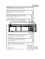 Preview for 23 page of Philips VR660BPH Owner'S Manual