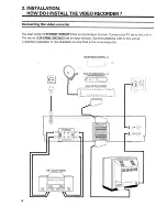 Preview for 6 page of Philips VR668/16 Operating Manual