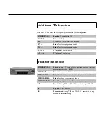 Preview for 3 page of Philips VR670B/58 Instruction Manual