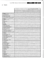 Preview for 5 page of Philips VR670B/58 Service Manual