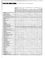 Preview for 9 page of Philips VR670B/58 Service Manual