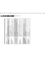 Preview for 46 page of Philips VR670B/58 Service Manual