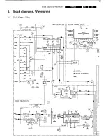 Preview for 59 page of Philips VR670B/58 Service Manual