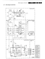 Preview for 61 page of Philips VR670B/58 Service Manual