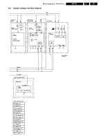 Preview for 66 page of Philips VR670B/58 Service Manual