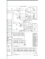 Preview for 68 page of Philips VR670B/58 Service Manual