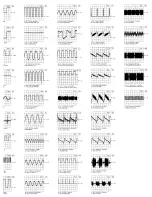 Preview for 70 page of Philips VR670B/58 Service Manual