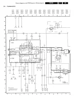 Preview for 81 page of Philips VR670B/58 Service Manual