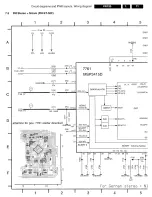 Preview for 85 page of Philips VR670B/58 Service Manual