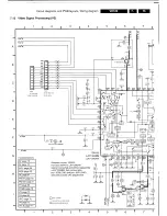 Preview for 93 page of Philips VR670B/58 Service Manual