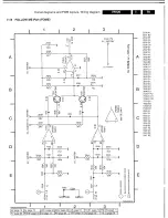 Preview for 99 page of Philips VR670B/58 Service Manual