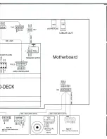 Preview for 101 page of Philips VR670B/58 Service Manual