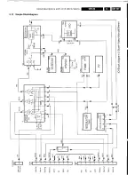 Preview for 136 page of Philips VR670B/58 Service Manual