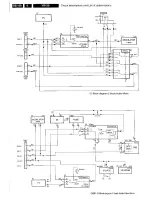 Preview for 137 page of Philips VR670B/58 Service Manual