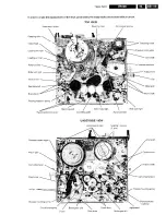 Preview for 148 page of Philips VR670B/58 Service Manual