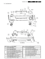 Preview for 155 page of Philips VR670B/58 Service Manual