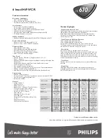 Preview for 2 page of Philips VR670W/58 Specifications