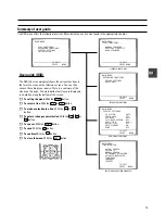 Preview for 15 page of Philips VR700/58 Operating Manual