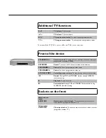 Preview for 3 page of Philips VR720/58 User Manual