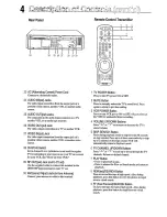 Предварительный просмотр 4 страницы Philips VR750 Operating Manual