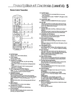 Предварительный просмотр 5 страницы Philips VR750 Operating Manual