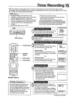 Предварительный просмотр 15 страницы Philips VR750 Operating Manual