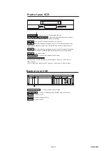 Preview for 3 page of Philips VR750 Service Manual