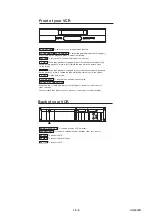 Preview for 5 page of Philips VR750 Service Manual