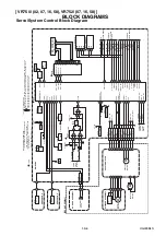 Preview for 13 page of Philips VR750 Service Manual