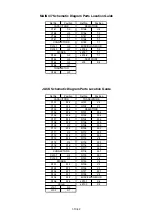 Preview for 25 page of Philips VR750 Service Manual