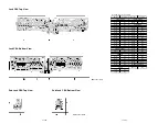 Preview for 33 page of Philips VR750 Service Manual