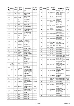 Preview for 38 page of Philips VR750 Service Manual