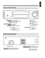 Предварительный просмотр 17 страницы Philips VR768/05 User Manual