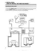 Предварительный просмотр 18 страницы Philips VR768/05 User Manual