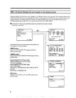 Preview for 22 page of Philips VR768/05 User Manual