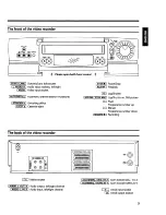 Preview for 14 page of Philips VR778/02 Operating Manual