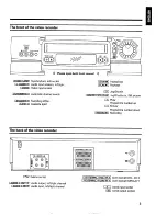 Preview for 7 page of Philips VR778/05 User Manual