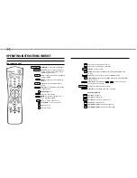 Preview for 2 page of Philips VR860/07 Operating Instructions Manual