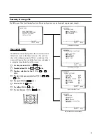 Preview for 15 page of Philips VR860/07 Operating Instructions Manual